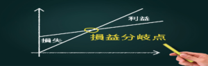 損益分岐点